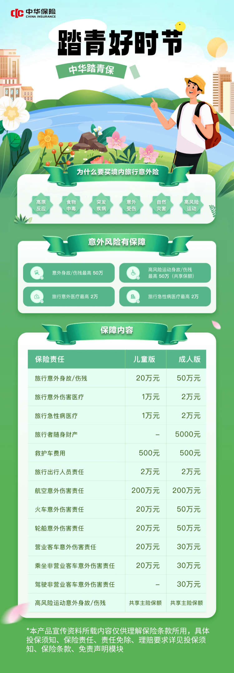 中华财险张家口中心支公司—选择中华踏青保，旅游路上没烦恼！